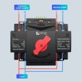 Automatic transfer switch ATS 2 input 2 output. 