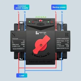 Automatic%20transfer%20switch%20ATS%202%20input%202%20output%20-%20Image%202