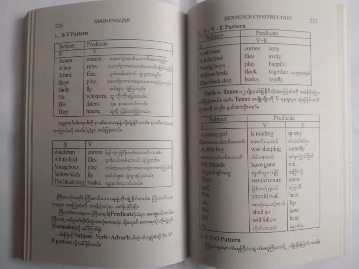 Good%20English%20%5B%20%E1%80%95%E1%80%AB%E1%80%9B%E1%80%82%E1%80%B0%E1%80%99%E1%80%84%E1%80%BA%E1%80%B8%E1%80%94%E1%80%94%E1%80%B9%E1%80%92%E1%80%AC(%E1%80%92%E1%80%B1%E1%80%AB%E1%80%80%E1%80%BA%E1%80%90%E1%80%AC%E1%80%99%E1%80%84%E1%80%BA%E1%80%B8%E1%80%90%E1%80%84%E1%80%BA%E1%80%99%E1%80%BD%E1%80%94%E1%80%BA)%20%5D%20-%20Image%203