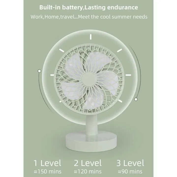 Rotating%20Rechargeable%20Mini%20Stand%20Fan%20(%E1%80%A1%E1%80%B1%E1%80%AC%E1%80%BA%E1%80%90%E1%80%AD%E1%80%AF%20%E1%80%9C%E1%80%BE%E1%80%8A%E1%80%B7%E1%80%BA%E1%80%9E%E1%80%B1%E1%80%AC%20%E1%80%85%E1%80%AC%E1%80%B8%E1%80%95%E1%80%BD%E1%80%B2%E1%80%90%E1%80%84%E1%80%BA%E1%80%95%E1%80%94%E1%80%BA%E1%80%80%E1%80%AC%E1%80%A1%E1%80%9E%E1%80%B1%E1%80%B8)%20-%20Image%207
