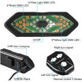 Remote Control Tail Light with Indicator Left Right Turn Signal. 