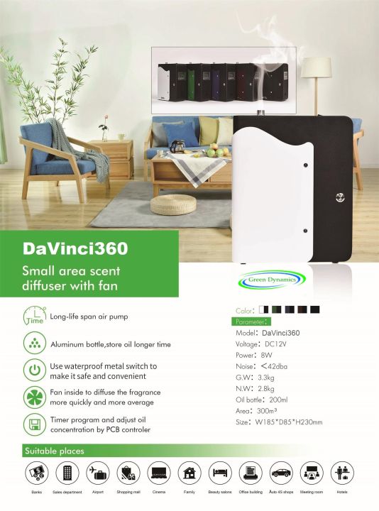 DaVinci360%20%7C%20Programmable%20Wall-Mounted%20/%20HVAC%20Aroma%20Diffuser%20-%20Image%204