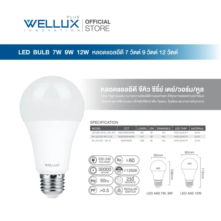 (Preorder)%20WELLUX%20Value%20pack%20light%20bulbs%207W%209W%2012W%20white%20light,%20warm%20light,%20cool%20light%20LED%20Bulb%20E27%20socket%20%E1%80%9C%E1%80%BB%E1%80%BE%E1%80%95%E1%80%BA%E1%80%85%E1%80%85%E1%80%BA%E1%80%99%E1%80%AE%E1%80%B8%E1%80%9C%E1%80%AF%E1%80%B6%E1%80%B8%20-%20Image%202