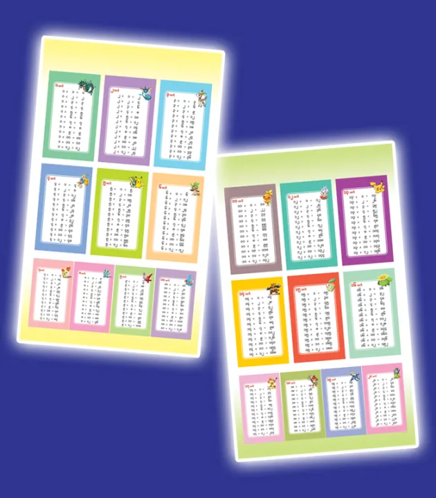 ULearn%20Multiplication%20Book(%20%E1%80%A1%E1%80%9C%E1%80%AE%E1%80%85%E1%80%AC%E1%80%A1%E1%80%AF%E1%80%95%E1%80%BA%20)%20-%20Image%204