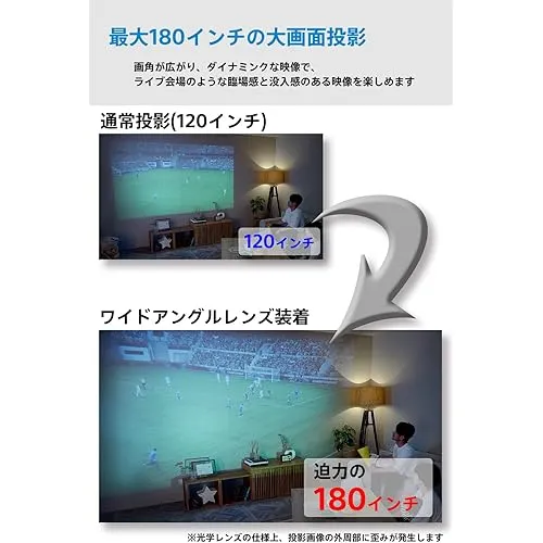 (Preorder)%20Wide%20Angle%20Lens%20for%20Bedroom%20Projector%20Projector%20NX1%20Max%20180%C2%B0%20Approx.%201.5X%20Easy%20Installation%20Large%20Screen%20Realistic%20Immersion%20for%20Movies,%20Sports,%20Games,%20Panoramic%20View%20NMP-LA1%20Projector%20-%20Image%203