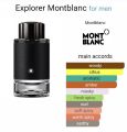 Mont Blanc Explorer EDP 4.5ml. 