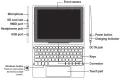 Venturer 10.1 Inch 2-in-1 Detachable Windows Laptop. 