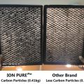 (ION PURE Pro Air Purifier) Replacement Filter (Antibacterial+ H13 HEPA + Nano-Crystalline Filter). 