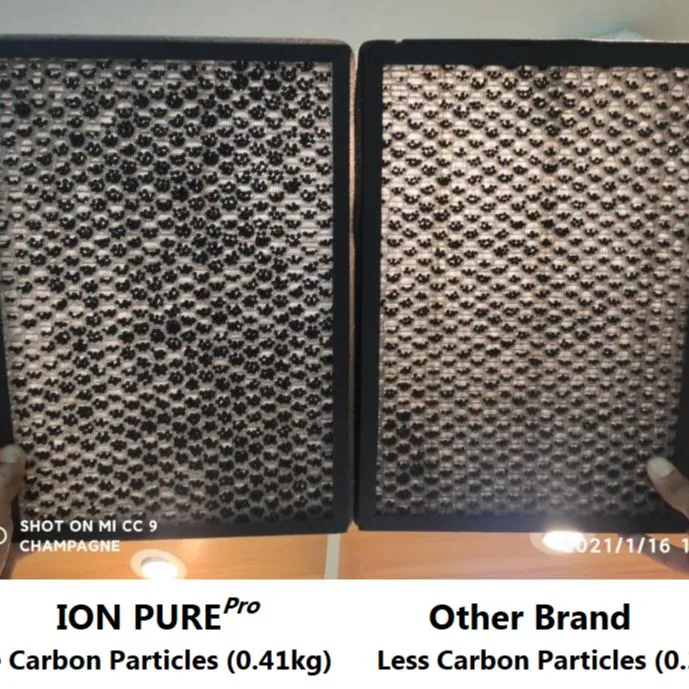 (ION%20PURE%20Pro%20Air%20Purifier)%20Replacement%20Filter%20(Antibacterial+%20H13%20HEPA%20+%20Nano-Crystalline%20Filter)%20-%20Image%208