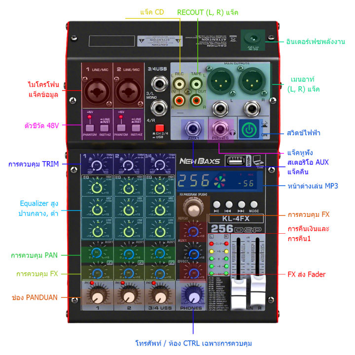 (Preorder)NewBaxs%20KL4FX%204-Channel%20Audio%20Mixer%20Professional%20Sound%20Mixing%20Console%20256DSP%2048V%20Power%20USB%20MP3%20Bluetooth%20KTV%20Party%20Event%20Mini%20Mixer%20-%20Image%208