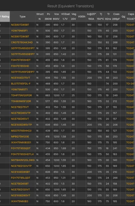 IGBT%20IC%20CRG%2075T60%20-%20Image%207