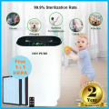 (ION PURE Pro Air Purifier) Replacement Filter (Antibacterial+ H13 HEPA + Nano-Crystalline Filter). 