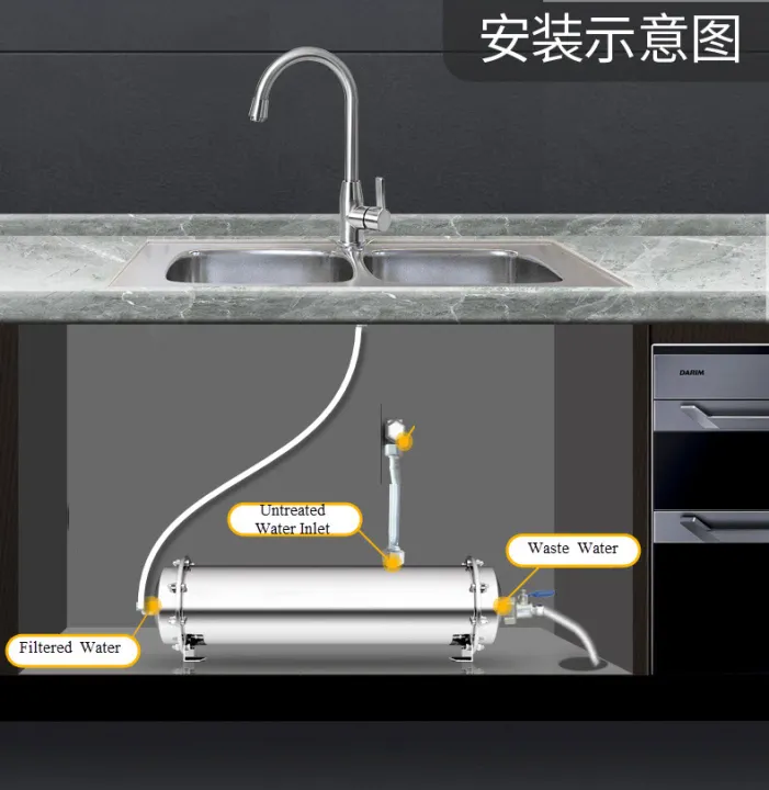 UF%20Water%20Filter%20Ultra%20Filtration%20PAN%20Membrane%20%7C%20Stainless%20Steel%20Housing%201000%20Liter%20per%20Hour%20-%20Image%205