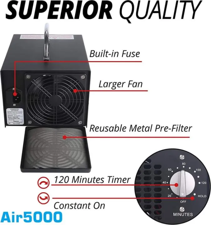 Air-5000%E2%84%A2%20%7C%20(5g)%20Air%20Ozone%20Generator%20(%20Air%20and%20Surface%20Sterilization%20Application%20)%20-%20Image%207