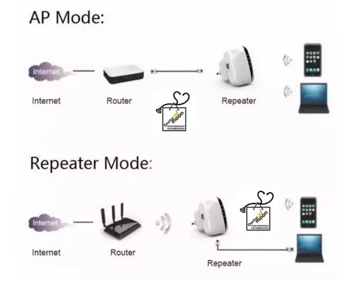 Wifi%20Repeator%20-%20Image%207