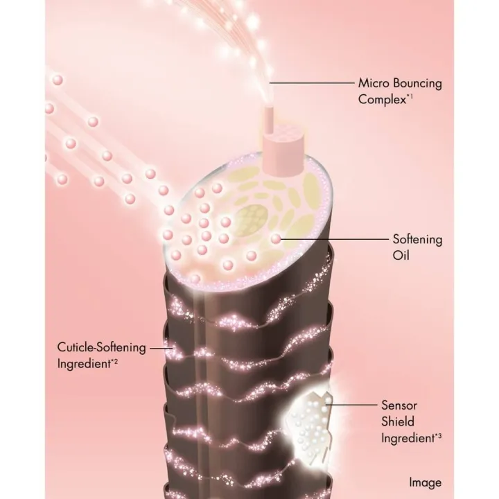 (Preorder)%C2%A0SHISEIDO%20SUBLIMIC%20AIRY%20FLOW%20MASK%20200G%20(Mask%20for%20frizzy,%20unmanageable%20hair)%20-%20Image%204