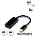 Mini DP to HDMI transfer cable 4K high-definition lightning Minidp to HDMI computer graphics card external converter. 
