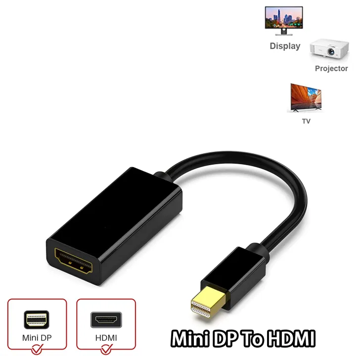 Mini%20DP%20to%20HDMI%20transfer%20cable%204K%20high-definition%20lightning%20Minidp%20to%20HDMI%20computer%20graphics%20card%20external%20converter%20-%20Image%208