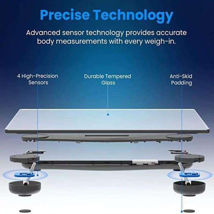 %E1%80%96%E1%80%94%E1%80%BA%E1%80%9E%E1%80%AC%E1%80%B8%20%E1%80%95%E1%80%B1%E1%80%AB%E1%80%84%E1%80%BA%E1%80%81%E1%80%BB%E1%80%AD%E1%80%94%E1%80%BA%E1%80%85%E1%80%80%E1%80%BA/%20Glass%20Weighing%20Machine%20-%20Image%202