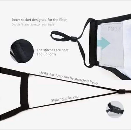 Face%20Mask%20PM2.5.Gray/Red%20color%20without%20valve.%20Anti%20Smog%20Pollen%20Bacteria%20Viruses.%20Reusable,%20washable,%20100%25%20Cotton.%202%20activated%20carbon%20N95%20standard%20filters%20included.%20Independently%20tested.%20Good%20fit.%20Long%20term%20protection.%20Replaceable%20filters.%20Eco-friendly.%20-%20Image%205