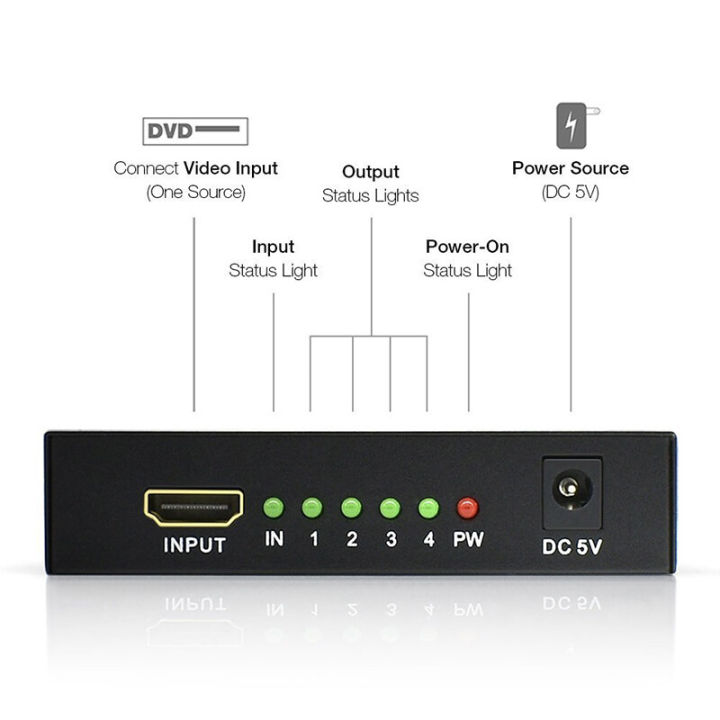 HDMI%20splitter%20one-to-four%204k%20x%202k%20high-definition%20video%20splitter%20-%20Image%206