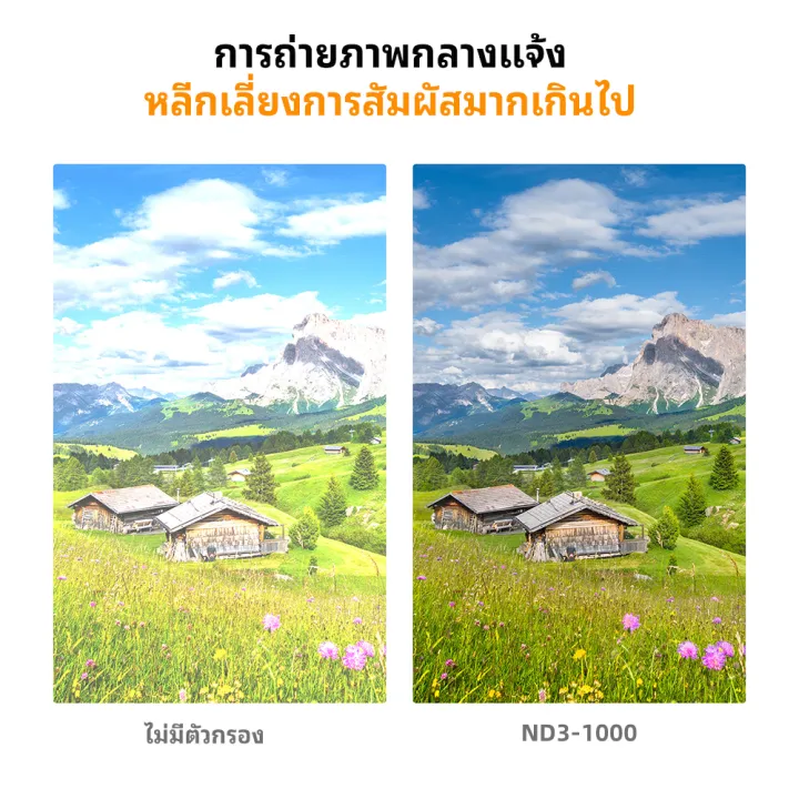 (Preorder)%20K&F%20CONCEPT%20NANO-D%20ND3-1000%20ND%20Filter%20(1.5-10%20Stops)%20Neutral%20Density%20Lens%20Filter%20with%2024%20Multi-Layer%20Coatings%20for%20Camera%20Lens%20-%20Image%203