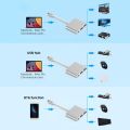 Type-C to USB 3.1 HDMI Docking Station 3 in 1 USB C Hub Screen Expansion 4K Adapter. 