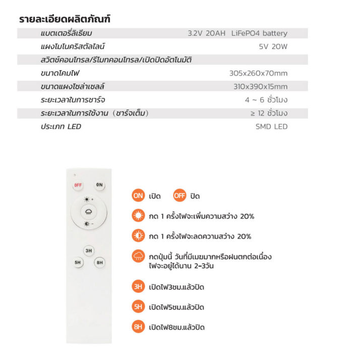 (Preorder)%20MODI%20Solar%20cell%20lamp%20200W%20white%20light%202000lm%20Day%20light%20LED%20spotlight%20uses%20solar%20energy,%20solar%20cells%20-%20Image%203