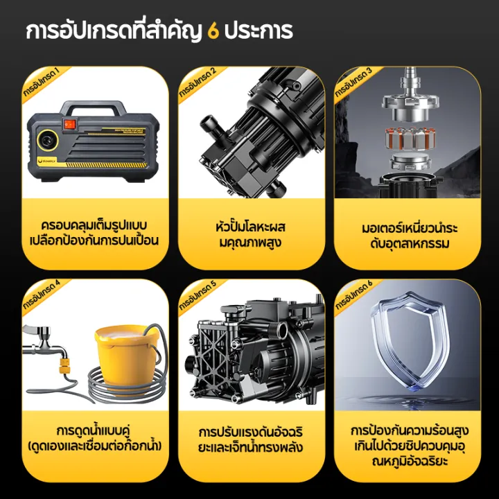 (Preorder)SOARFLY%20220V%203800W%20high%20pressure%20water%20gun,%20car%20wash%20water%20gun,%20Hight%20Pressure%20Washer,%20high%20pressure%20water%20gun,%20high%20pressure%20water%20gun,%20self-suction%20induction%20motor,%20auto%20stop,%20car%20wash%20machine,%20car,%20machine%20-%20Image%203