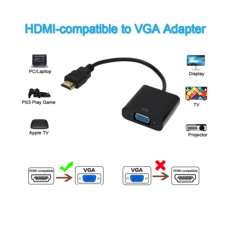 HDMI%20to%20VGA,%20HDMI%20to%20Monitor,%20HDMI%20to%20Projector%20-%20Image%202
