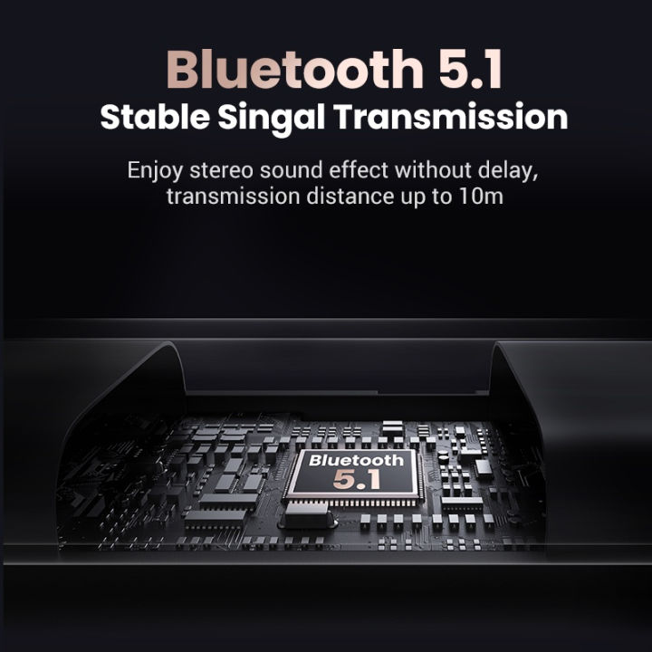 (Preorder)%20UGREEN%202%20In%201%20Bluetooth%205.1%20Audio%20Transmitter%20and%20Bluetooth%20Receiver%20Support%20SBC%20-%20Image%205
