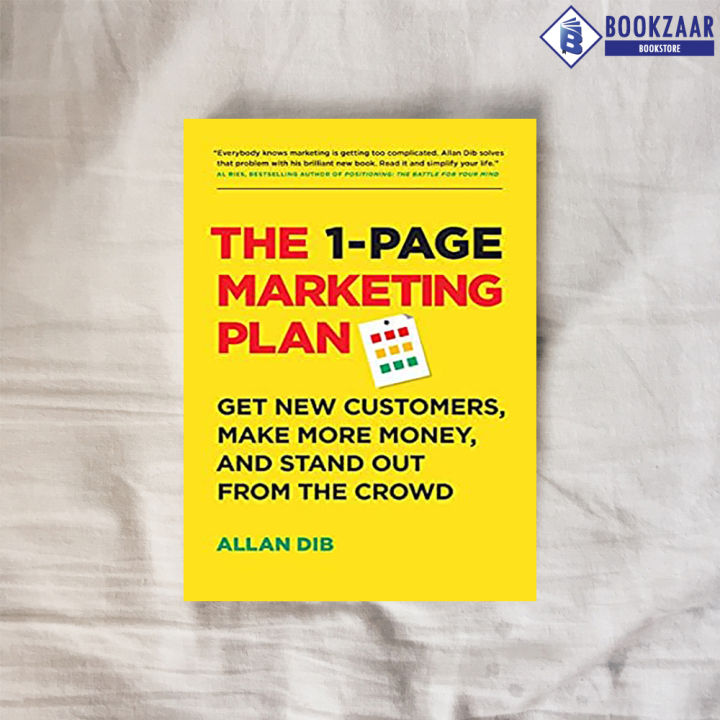 The%201-Page%20Marketing%20Plan%20-%20Allan%20Dib%20-%20Image%204