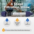 Membrane Solutions WS02 Personal Water Filter - Versatile Water Filter Straw - Emergency Water Purifier Survival - 3,000L Portable Filtration Straw for Camping Hiking Travel Backpacking Family Outdoor Activities. 