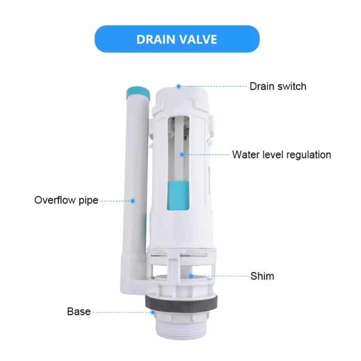 Universal%20Toilet%20Repair%20Kit%20-%20Flush%20Valve%20Set%20-%20Image%204