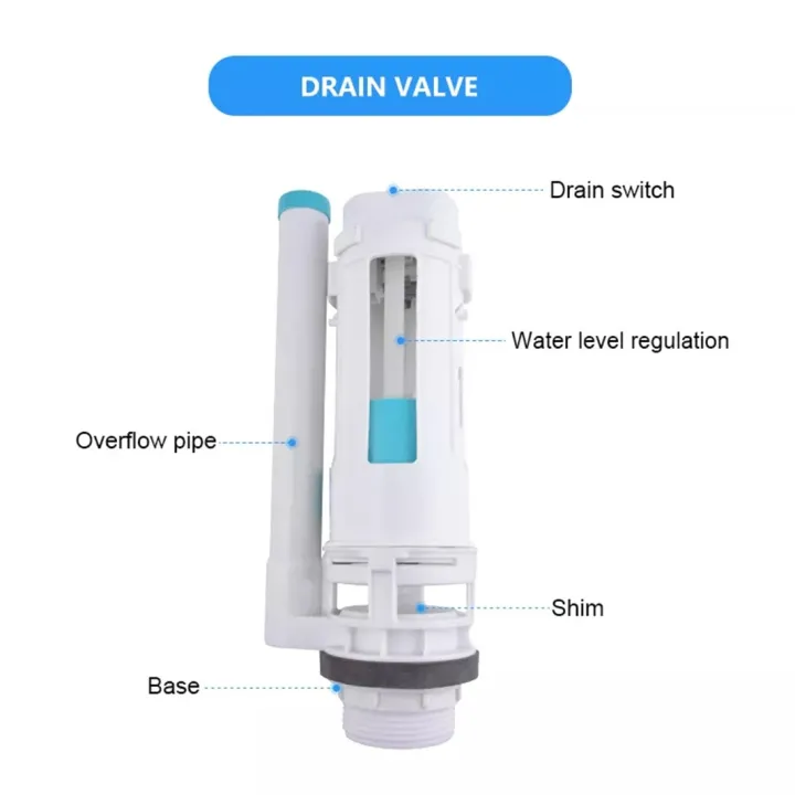 Universal%20Toilet%20Repair%20Kit%20-%20Flush%20Valve%20Set%20-%20Image%204