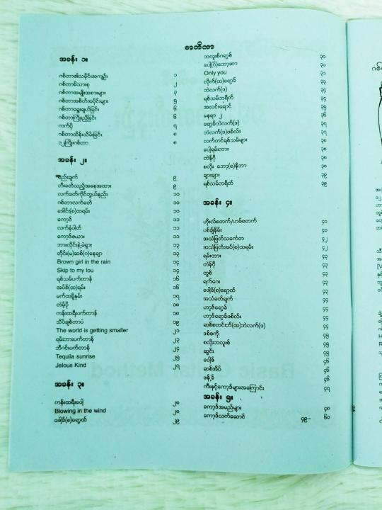 Basic%20Guitar%20Training%20by%20Ko%20Pauk%20-%20Image%205