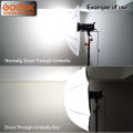 (Preorder)Godox Umbrella UB-009 Shoot Through Umbrella Box ร่มทะลุ แบบกันแสงย้อนกลับ 84 / 101 ซม.. 