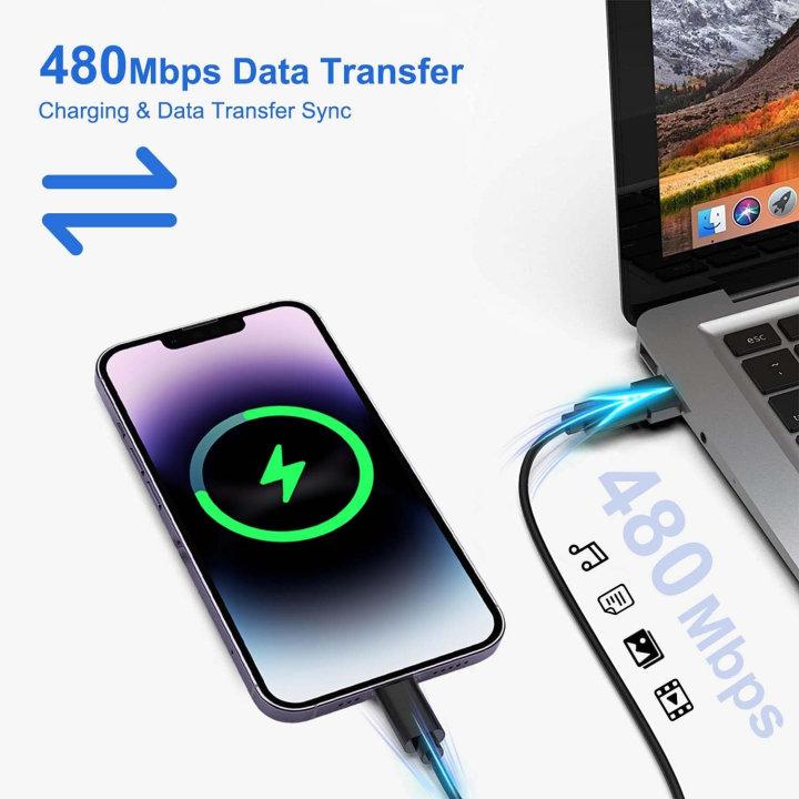 🖲️Multi USB Charging Adapter Cable Kit⚡အားသွင်း & ဒေတာကူးပြောင်းအတွက ...