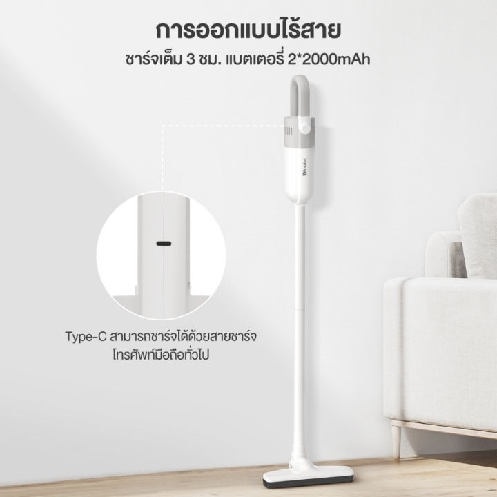 (Preorder)%20Simplus%20X%20PP%20Krit%20Vacuum%20Cleaner%20Wireless%20Vacuum%20Cleaner%208000pa%20XCQH012%20%E1%80%96%E1%80%AF%E1%80%94%E1%80%BA%E1%80%85%E1%80%AF%E1%80%95%E1%80%BA%E1%80%85%E1%80%80%E1%80%BA%20-%20Image%206