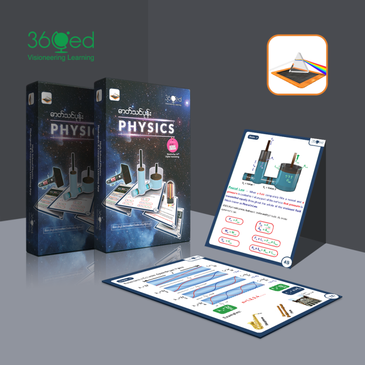 Datthinpone - Physics