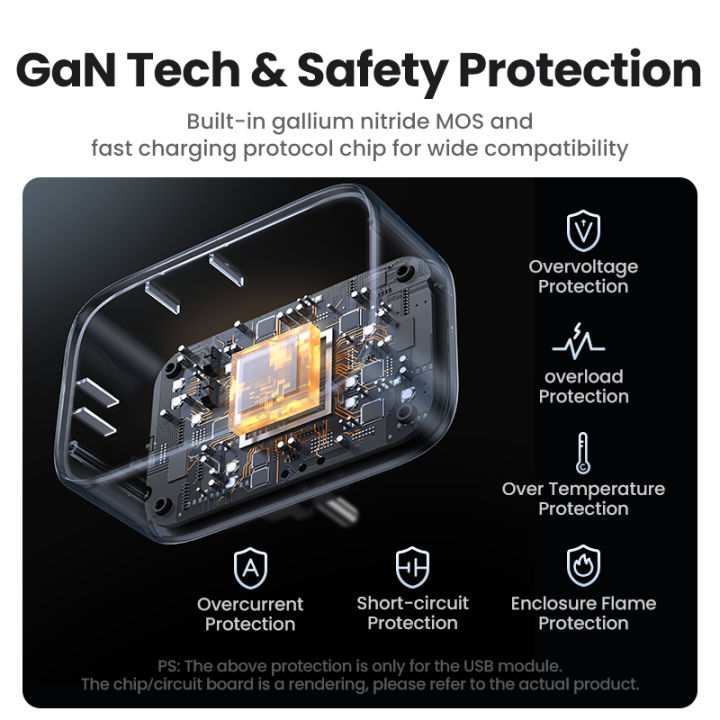 (Preorder)%20Ugreen%204%20in%201%20GaN%20Socket%20Adapter%20PD%2030W%202%20USB%20A%20&%201Type%20c%20Port%20&%201%20DC%20Extend%20Port%20For%20Phone%20PC%20TV%20Fan%20Projector%20-%20Image%206