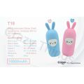 Cager T18 Cute Bunny Power Bank 10000mAh. 