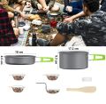 Camping cookware set for 2-3 persons (First Place). 