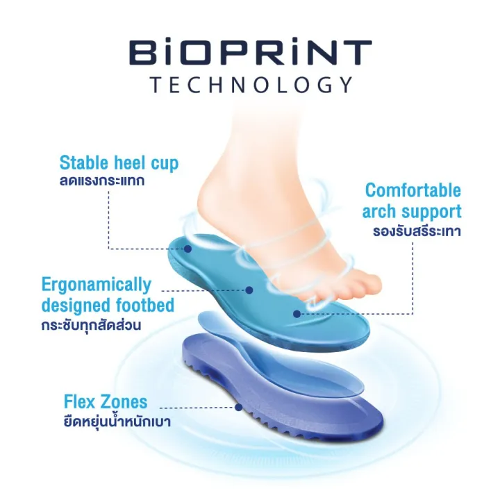 Scholl%20Authentic%20Women%20Sandals%20%E1%80%A1%E1%80%99%E1%80%BB%E1%80%AD%E1%80%AF%E1%80%B8%E1%80%9E%E1%80%99%E1%80%AE%E1%80%B8%E1%80%9D%E1%80%90%E1%80%BA%20%E1%80%80%E1%80%BC%E1%80%AD%E1%80%AF%E1%80%B8%E1%80%9E%E1%80%AD%E1%80%AF%E1%80%84%E1%80%BA%E1%80%B8%E1%80%96%E1%80%AD%E1%80%94%E1%80%95%E1%80%BA%20(%20Preorder)%20-%20Image%207