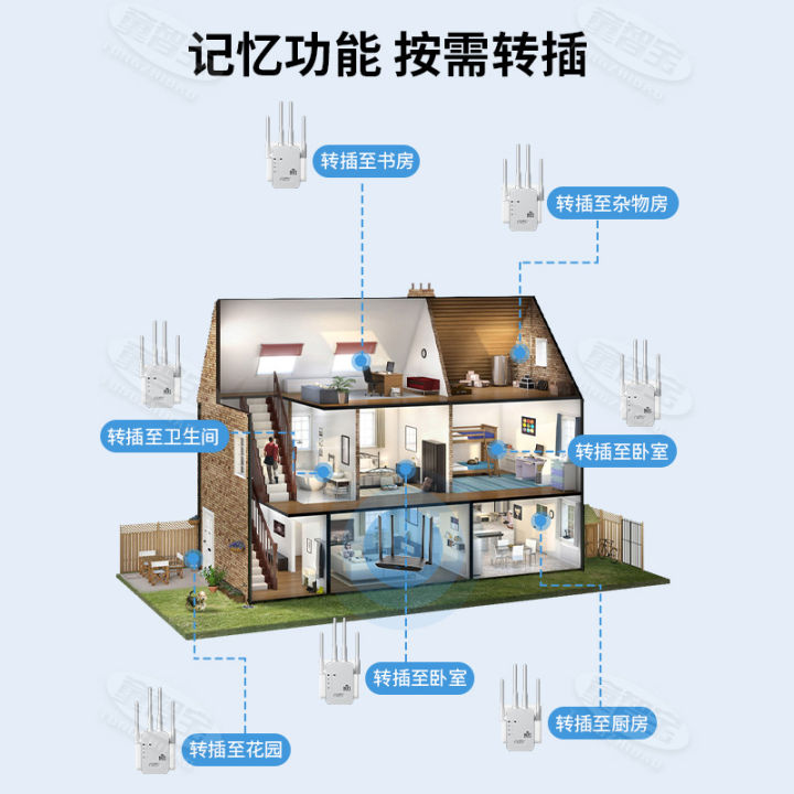 WIFI%20signal%20booster%20four%20antenna%20home%20through%20wall%20wireless%20network%20amplifier%20300M%20repeater%20-%20Image%207
