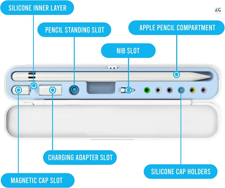 Pencil%20Holder%20Case%20For%20Apple%20Pencil%20Storage%20Box%20Portable%20Hard%20cover%20Portable%20Case%20For%20Apple%20Pencil%20Accessories%20Stylus%20Pen%20Box%20-%20Image%209
