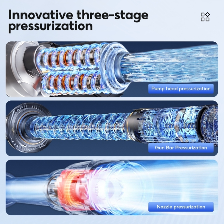 (Preorder)SOARFLY%20High%20pressure%20water%20gun%20Water%20gun%2088000mah%20With%202%20batteries%20Wireless%20water%20gun%20Wireless%20high%20pressure%20water%20gun%20Wireless%20high%20pressure%20water%20gun%20Suitable%20for%20washing%20cars%20Agricultural%20irrigation,%20window%20washing,%20car%20washing,%20floor%20-%20Image%205