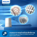 (Preorder) Philips Air Purifier AC0650/10 for a room size of 44 sq.m.. 