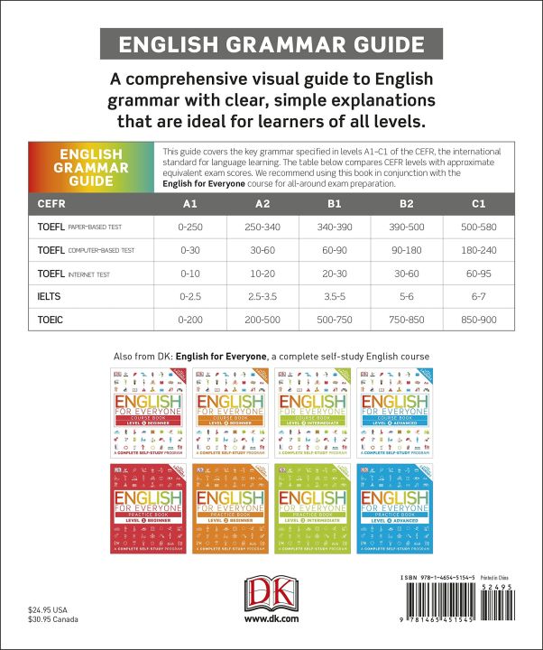 Ebook%20-%20English%20for%20Everyone:%20English%20Grammar%20Guide:%20A%20Comprehensive%20Visual%20Reference%20-%20Image%202