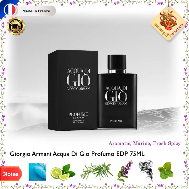 GIORGIO ARMANI ACQUA DI GIO PROFUMO EDP FOR MEN 75ML